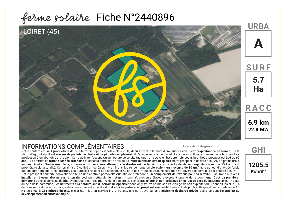 Terrain 2440896