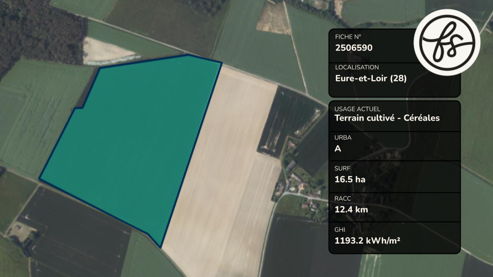 Terrain 2506590