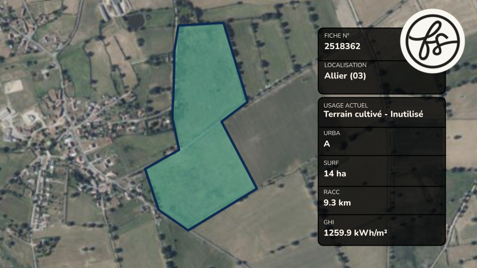 Terrain 2518362