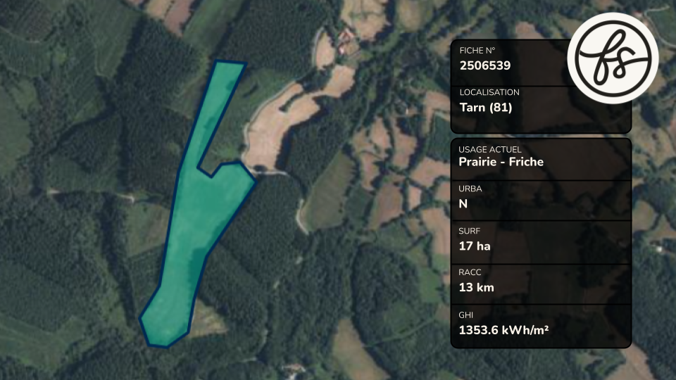 Terrain 2506539