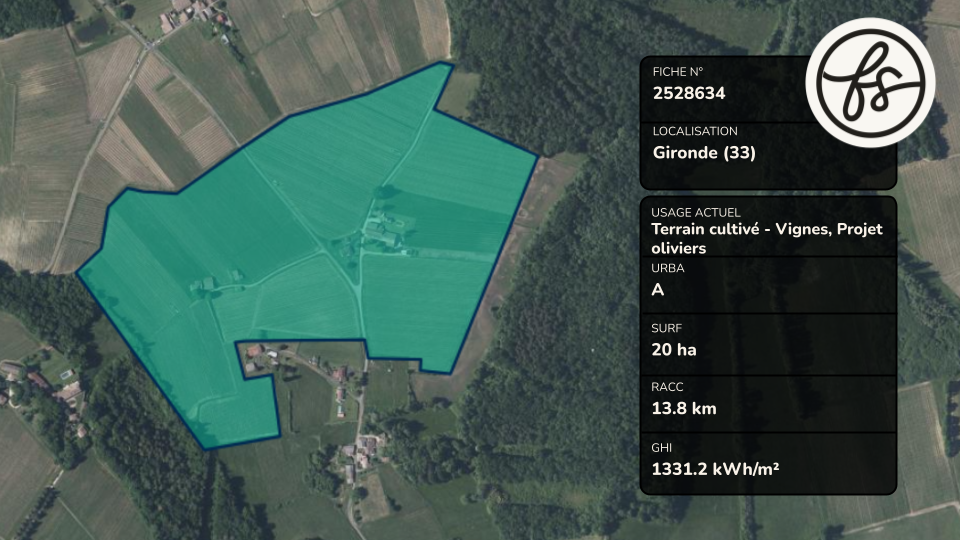 Terrain 2528634