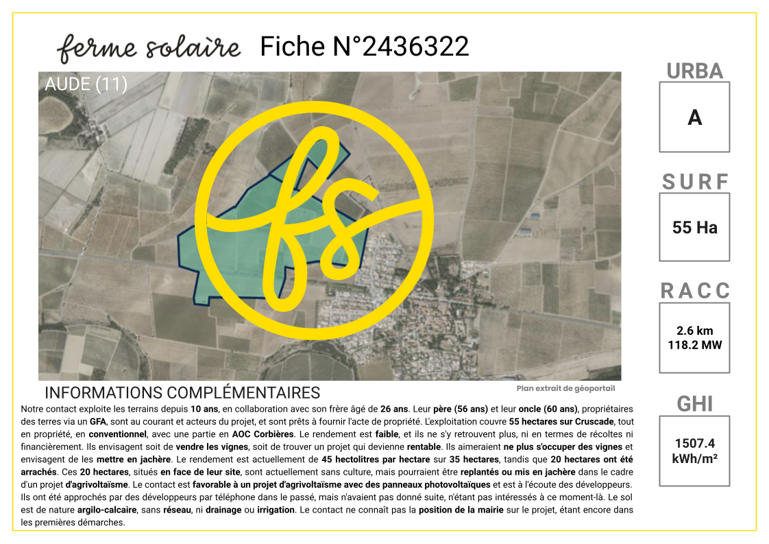 Terrain 2436322