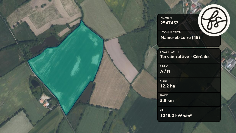 Terrain 2547452