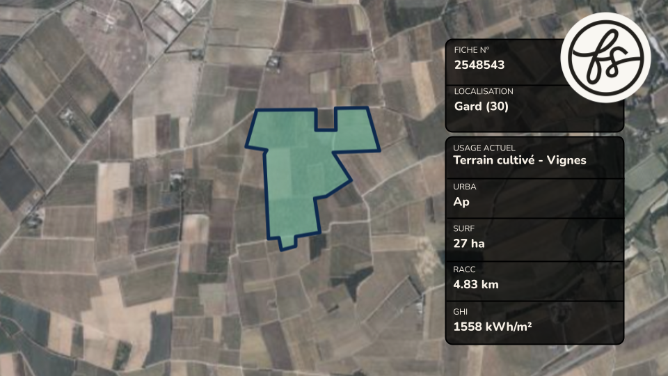 Terrain 2548543
